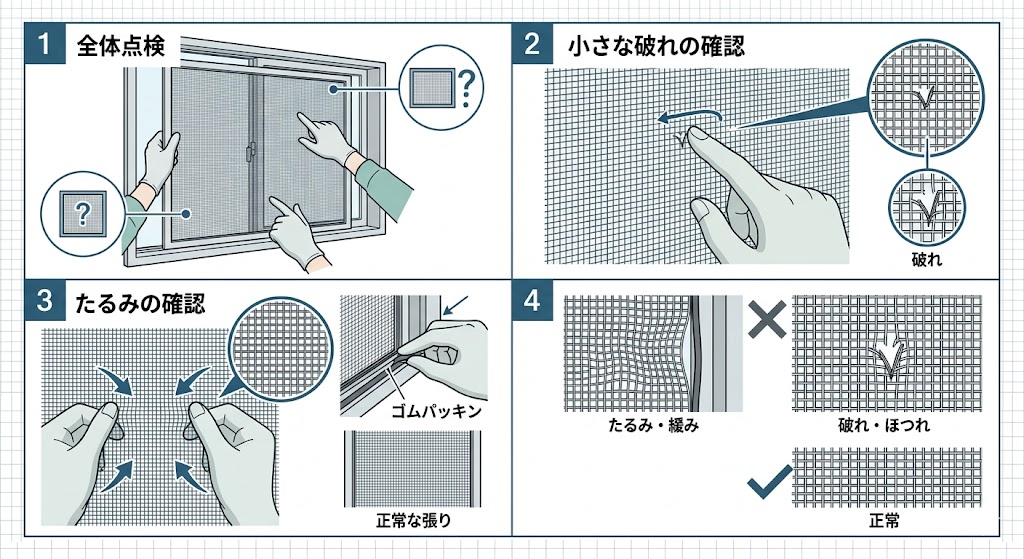 網戸の確認
