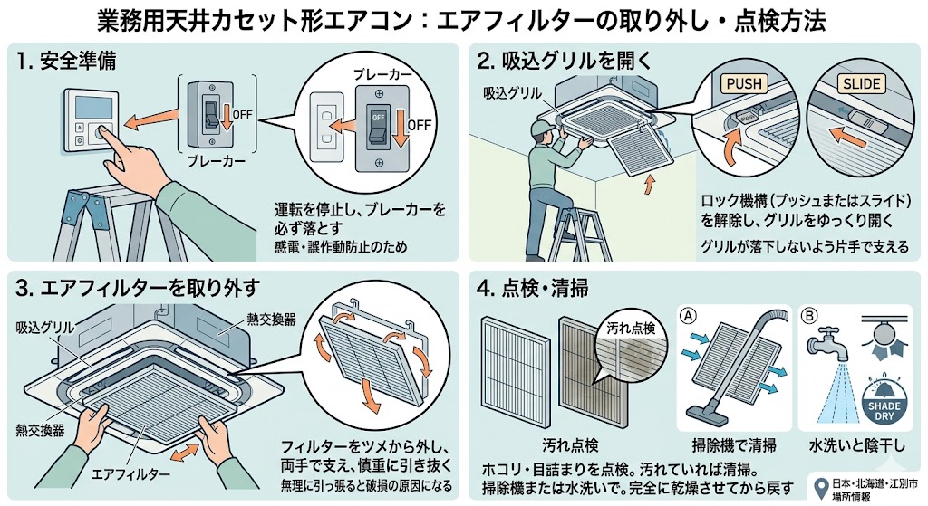 フィルターの清掃