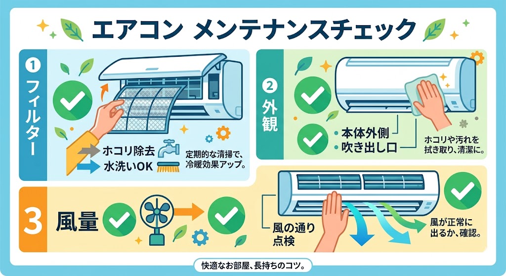 日頃のチェックポイント