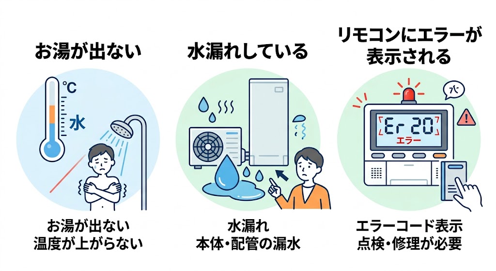 代表的なトラブル